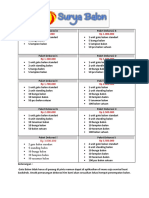 Pricelist Dekorasi Balon 2020