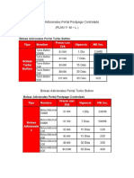 Bolsas Adicionales Portal Postpago Controlado