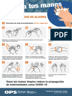 Higiene de Manos Con Alcohol en Gel OPS OMS