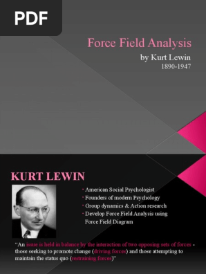 Force Field Analysis