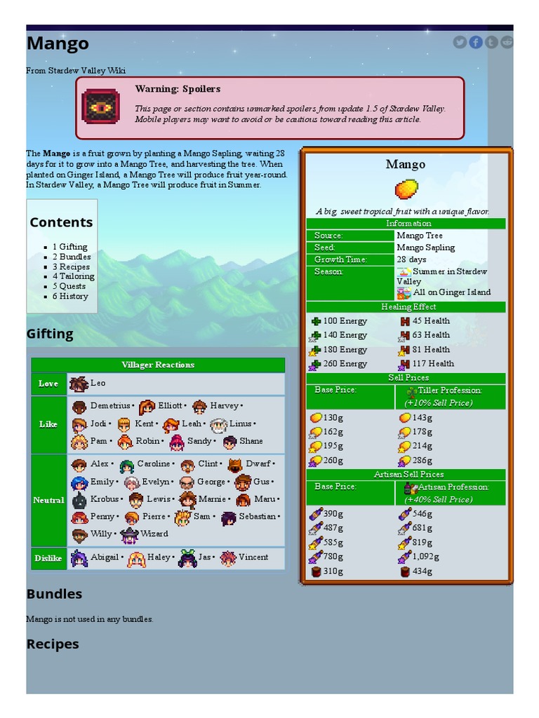 Mango Stardew Valley Wiki Mango Trees