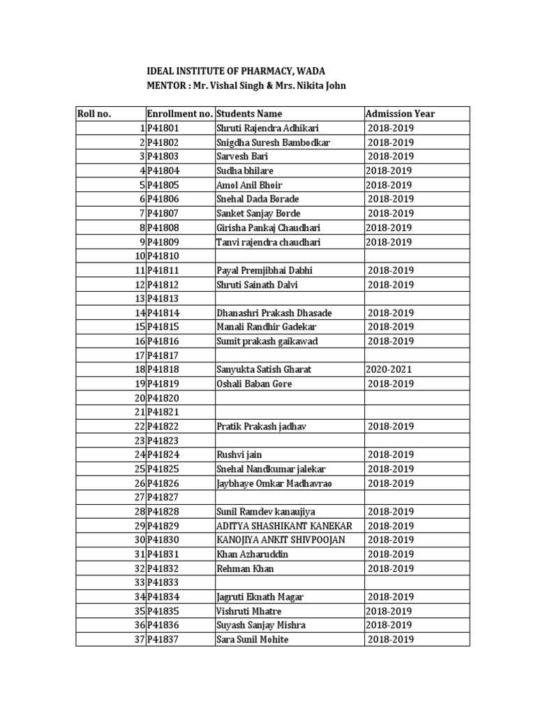 Third Year Student Info Pdf Sikhism