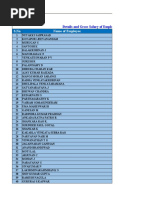 Roll Number Wise Ranking Leisure