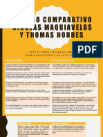Cuadro Comparativo Nicolas Maquiavelos y Thomas Hobbes
