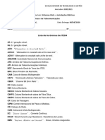 Lista de Acrónimos ITED4