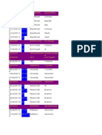 Pune Track of 23 RD Runners.