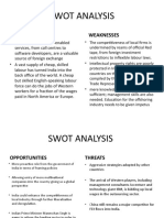 Swot Analysis: Strengths Weaknesses