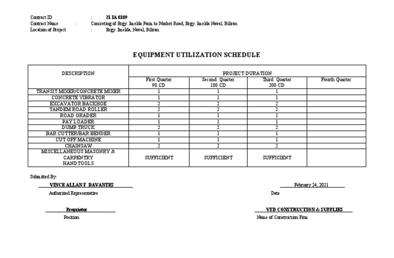 Equipment utilization schedule pdf industrial equipment heavy