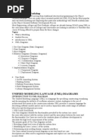 Objectlves of the Workshop