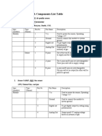 Pin Configuration & Components List Table: Mq137 (Ammonia) Nh3, Nox, Alcohol, Benzene, Smoke, Co2