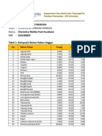 M Ziyadul Haq - D24180122 - P4 - Minggu Ke-10