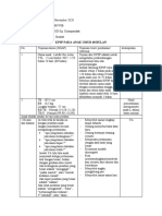 Bahan Diskusi KPSP Minggu Ke 3