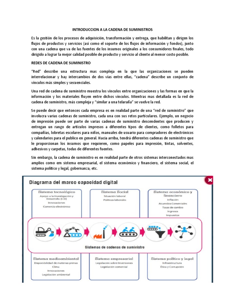 Introducción a la Cadena de Suministro | PDF | Gestión de la cadena de ...