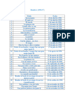 Lista de Episodios en Hombres