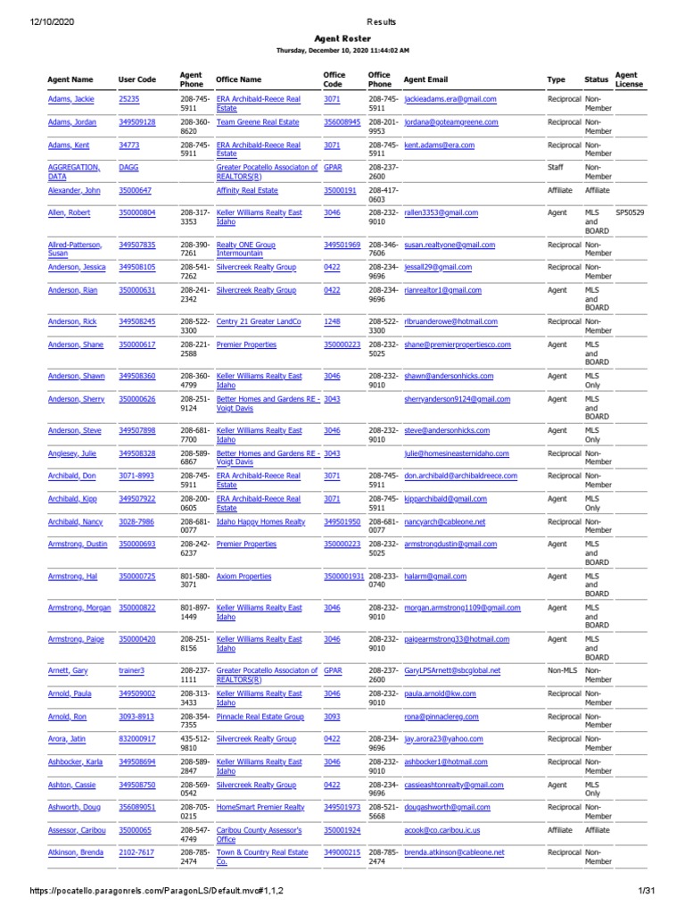 Agent Roster 2 | PDF | Real Estate Broker | Law And Economics