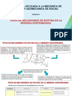 T.9.tipos de Mecanismos de Rotura en La Mineria Subterranea - Fabiola Fidelibus