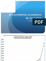Graficas Maddison Sobre Crecimiento Economico.
