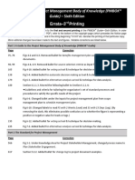 1.1 Pmbok Guide 6th Errata.pdf