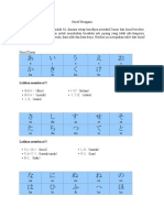 Belajar Bahasa Jepang