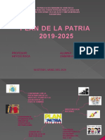 Mapa Mental Plan de La Patria