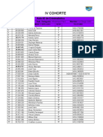 Lista del Personal Aula 2 de Criminalistica IV Cohorte