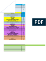 Materias Faltantes Migue