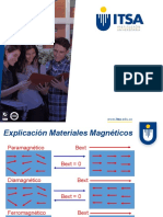 Explicación Materiales Magnéticos