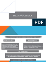 Conceptos Basicos de Microfinanzas