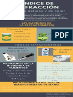 Infografia Erika