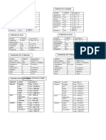 Tablas de Conversiones