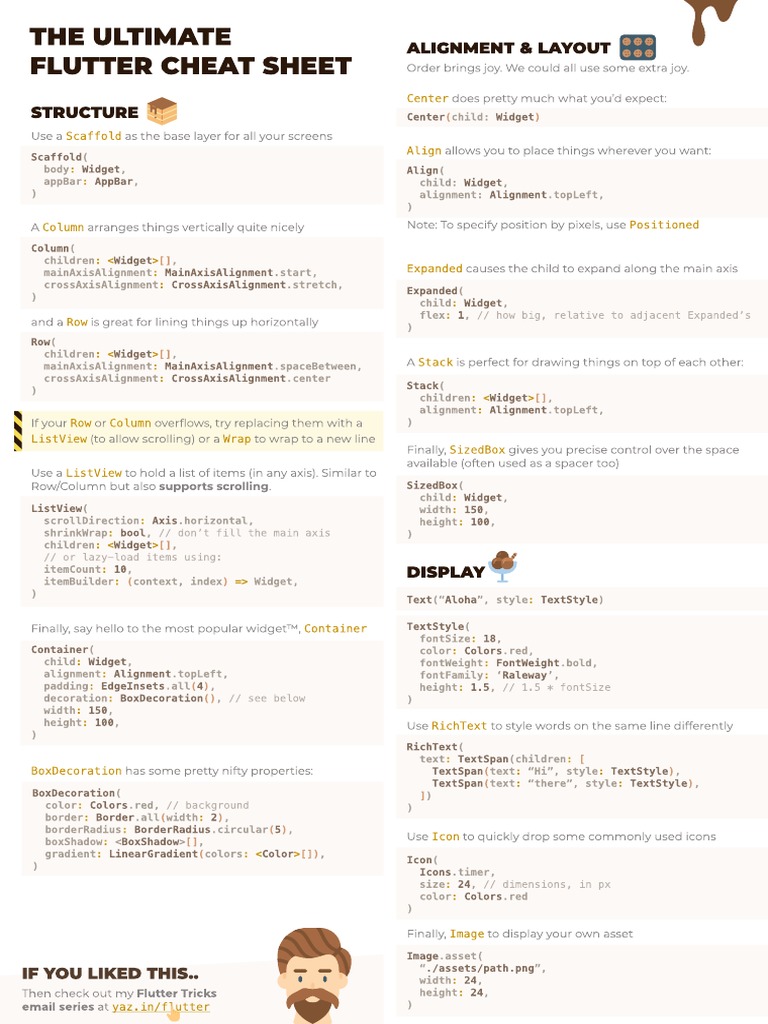 Flutter Cheat Sheet | PDF