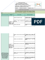 E-Ga-23 Religión Plan de Estudios y de Periodo 2021