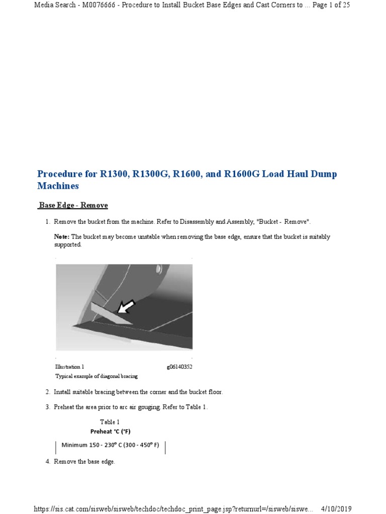 Procedure For R1300, R1300G, R1600, and R1600G Load Haul Dump Machines ...