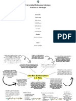 Mapa Conceptual