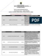 Multicampi 1 - Resultado Dos Recursos Contra Indef de Insc