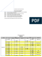 Uh - KD - 3.2 - Persamaan Dasar Akuntansi - Thessyar