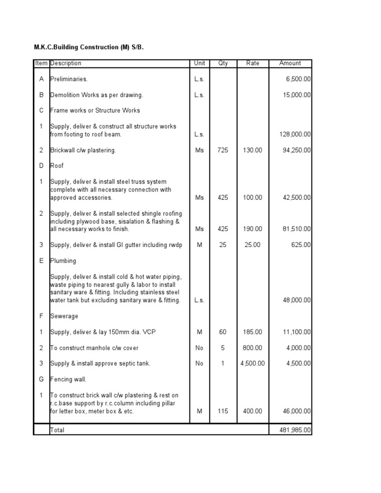 Building Construction Cost Breakdown | PDF | Computers | Technology ...