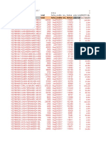 August 2017 Accounts Receivable Report