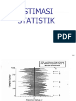 Estimasi Titik Dan Interval