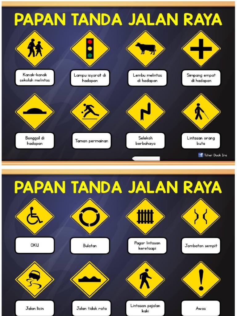 papan tanda in english