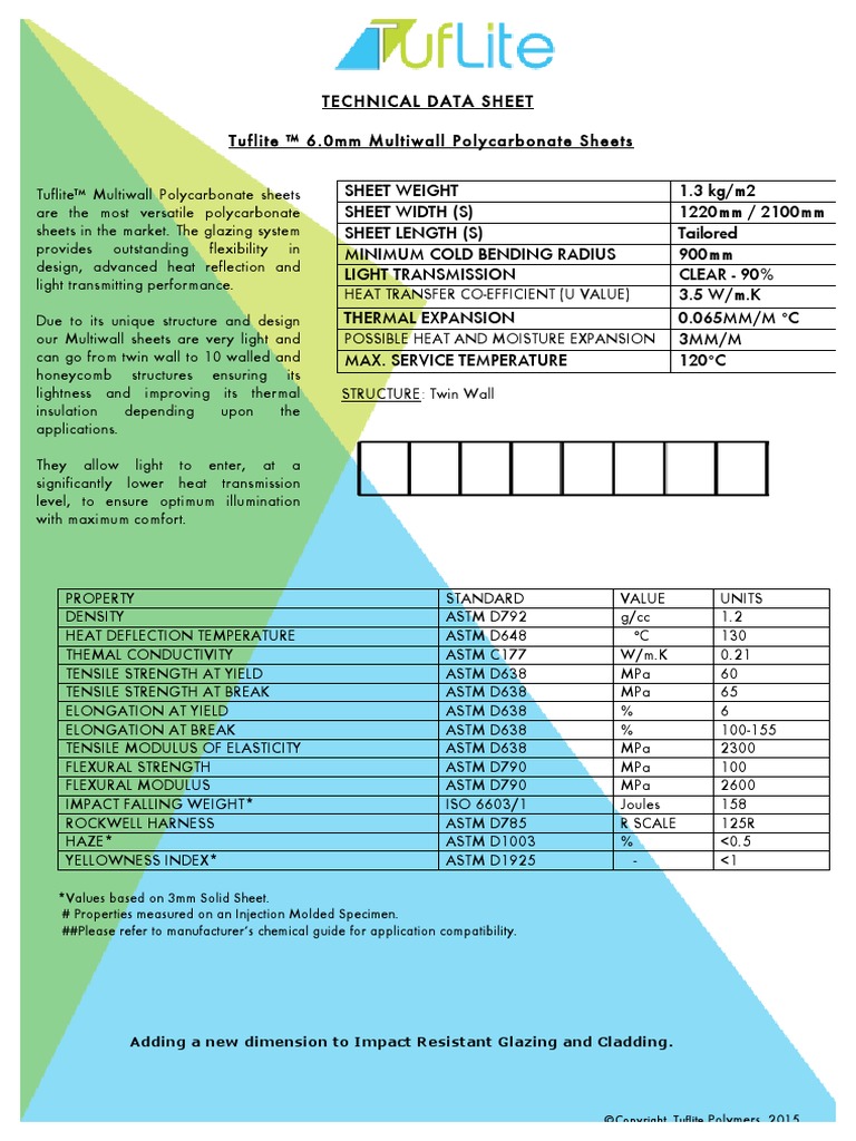 Adding A New Dimension To Impact Resistant Glazing and Cladding | PDF ...