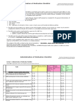 Administration of Medication Checklist