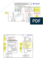 01-1. (For Laminator A4 Size) Emergency Respons (UPDATE 29-Mei 2019)