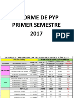 INFORME ESE HOSPITAL