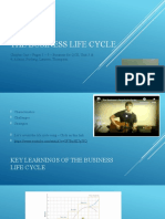 PowerPoint - Chapter One Business For QCE Essentials, The Business Life Cycle