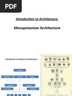 Mesopotamian Arch