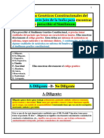 Síntomas Genéticos Constitucionales Del Doctor