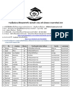 รายชื่อน้องๆที่ส่งเอกสารและพี่ๆ ได้รับแล้ว add6