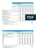 Declared Rates HY2 2019 - 2