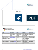 Behoerdenwegweiser PDF Eng Data